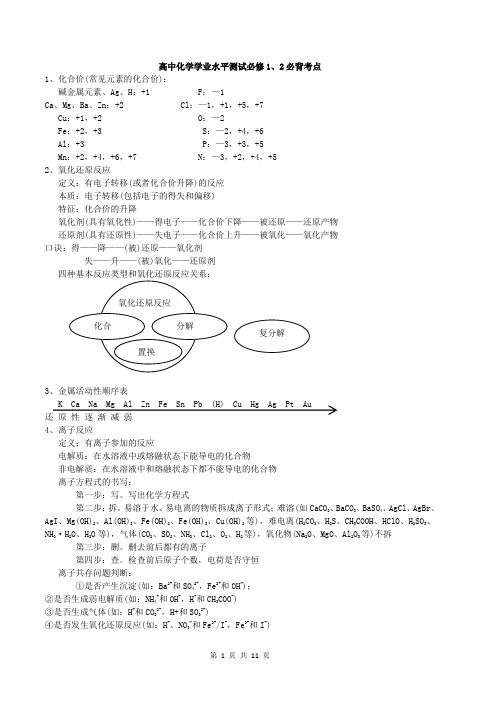 高中化学学业水平测试必修1、2必背考点(人教版)