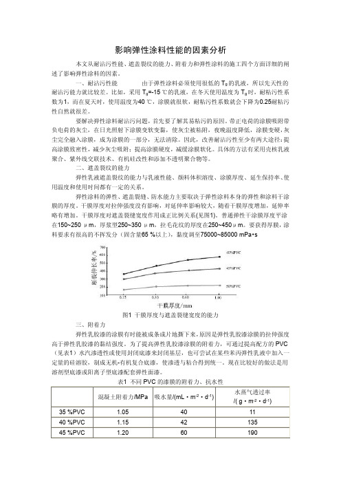 影响弹性涂料性能的因素分析