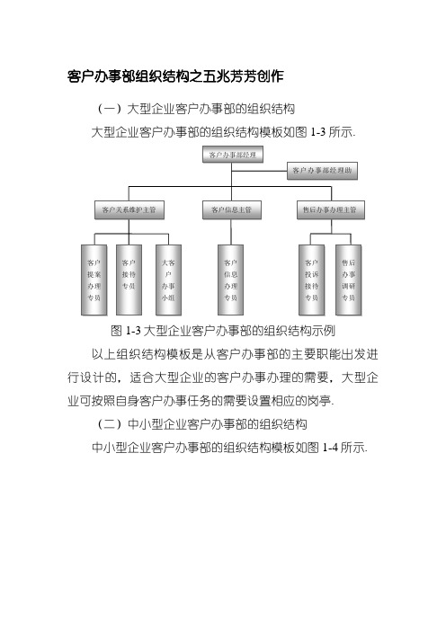 客户服务部组织结构