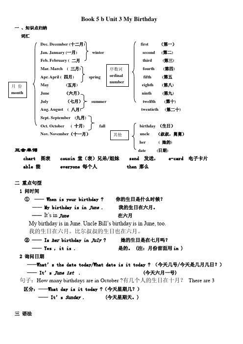 PEP小学英语五年级下册第三单元单词、句子、语法习题