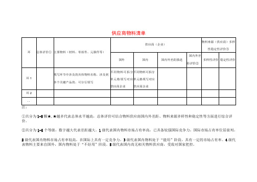 供应商物料清单模板