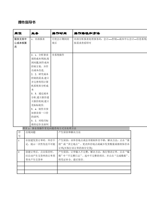 海尔的SAPLES操作指导书SAPLES操作指导书服务支持中心成本核算员