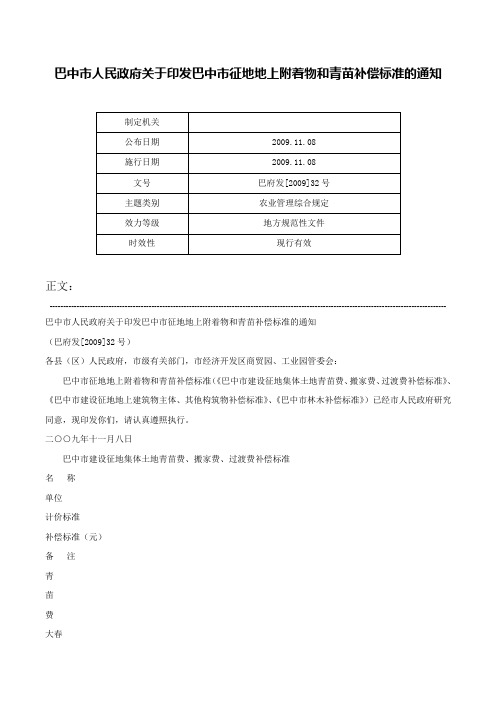 巴中市人民政府关于印发巴中市征地地上附着物和青苗补偿标准的通知-巴府发[2009]32号