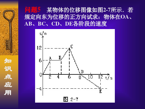 匀速直线运动的st图象和vt图象