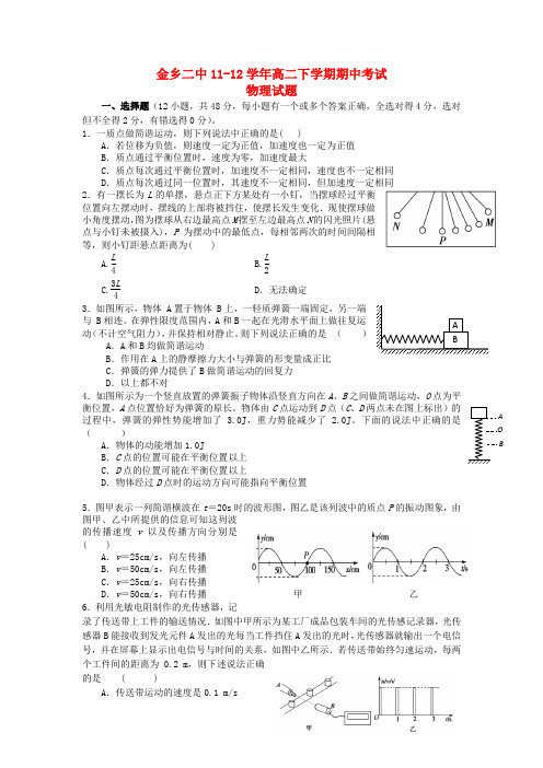 山东省金乡二中高二物理下学期期中考试试题