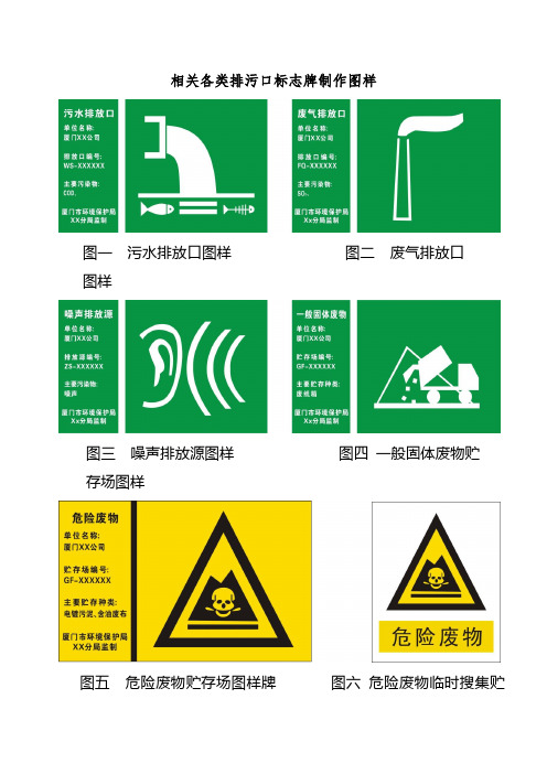 环保各类排污口标志牌制作图样