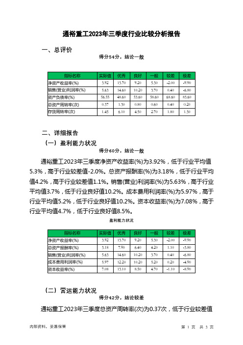 300185通裕重工2023年三季度行业比较分析报告