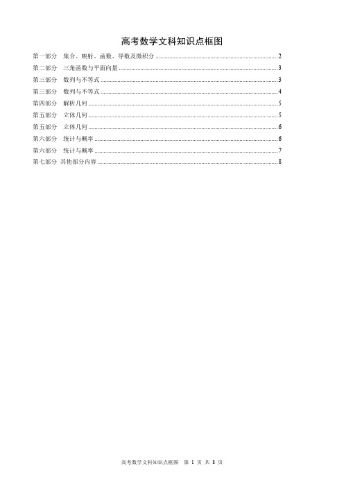 高考数学文科知识点框图