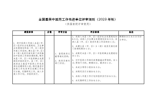 全国基层中医药工作先进单位评审细则