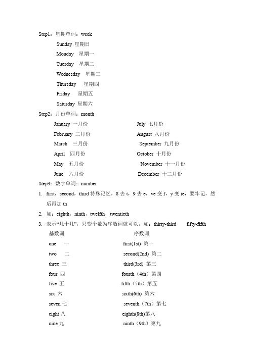 星期、月份、数字的基数词以及序数词的表达