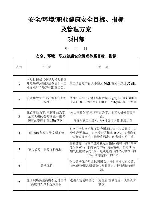 安全、环境、职业健康安全目标、指标及管理方案