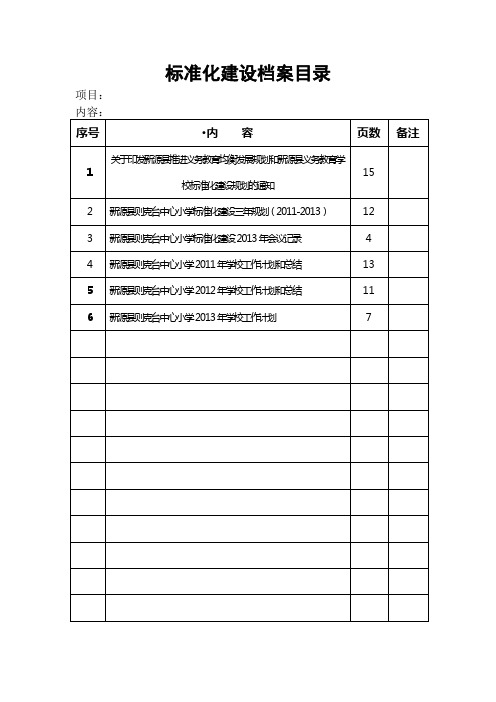 标准化建设档案目录(1)