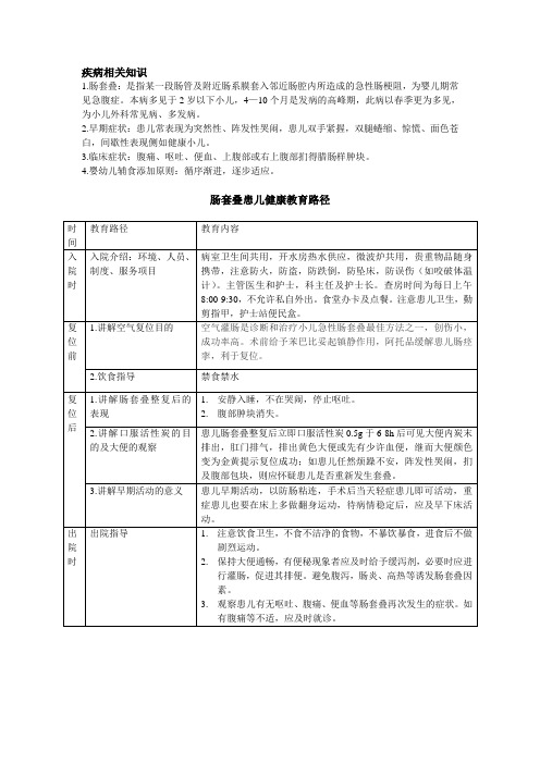 肠套叠患儿健康教育路径