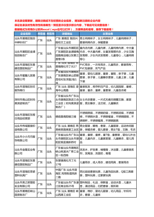 新版广东省汕头儿童套装工商企业公司商家名录名单联系方式大全42家