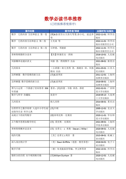 数学必读书单推荐[精美打印版本]
