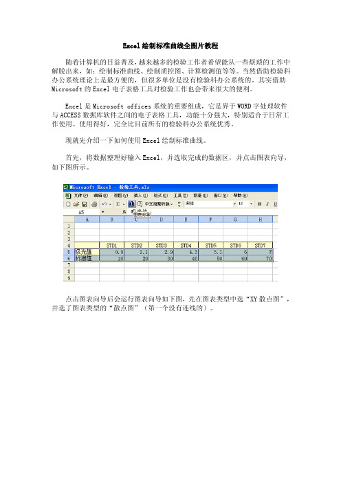 运用Excel做标准曲线方法综合