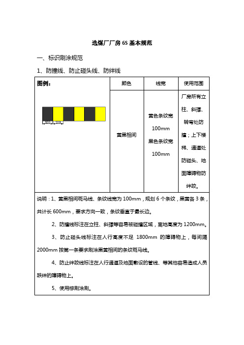 厂房护栏及管道刷漆6S标准