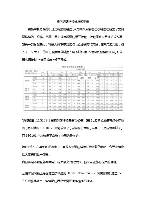 横向钢筋搭接长度规范表