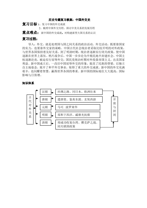 人教版八年级历史下册《五单元 国防建设与外交成就  活动课二 历史纪实大家谈──新中国的外交》教案_5