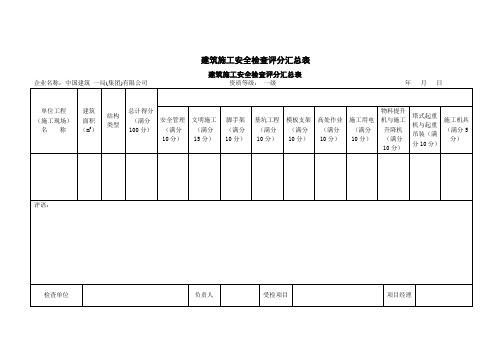 JGJ59--2011新标准建筑施工安全检查评分表全套