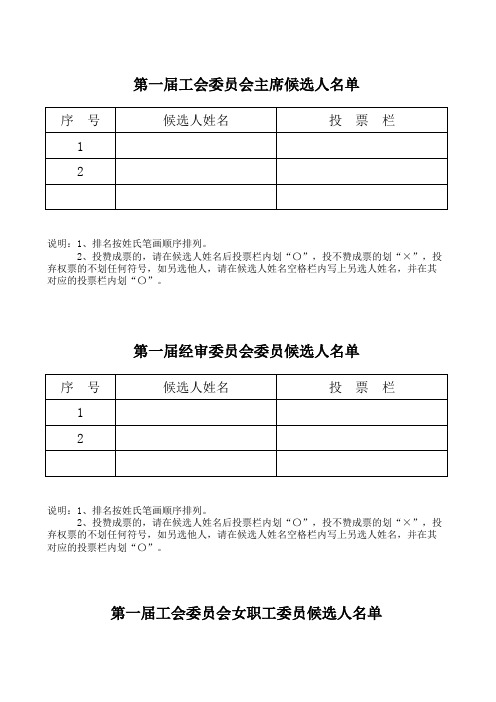 工会选举选票 工会主席、经审委员、女工委员选票