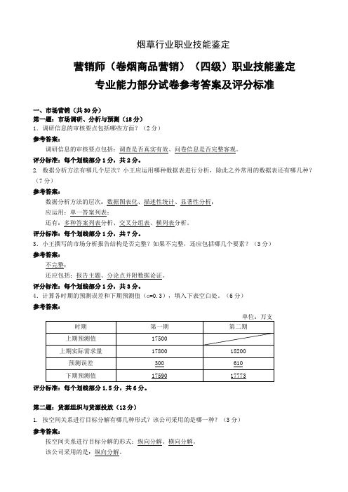 201606中级卷烟商品营销员专业能力试卷答案