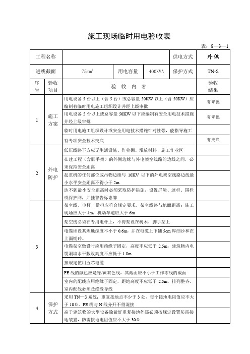 临时用电验收记录表