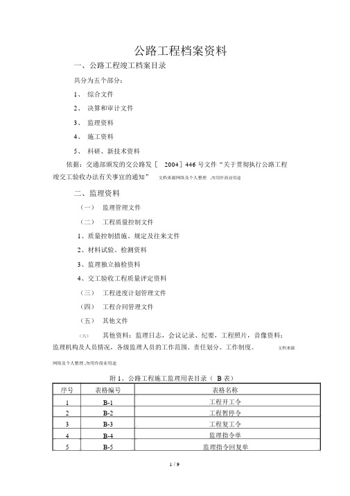 公路工程档案资料