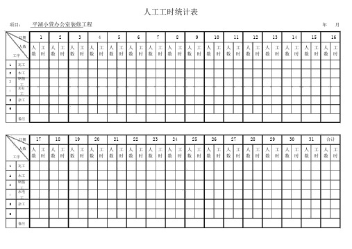 人工工时统计表