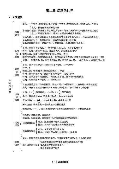 002初中物理 第二章 运动的世界知识清单