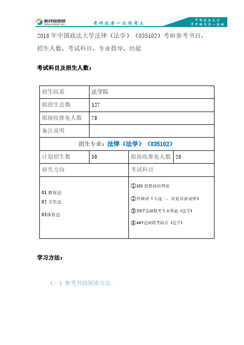 2018年中国政法大学法律(法学)(035102)考研参考书目、招生人数、考试科目、专业指导、经验