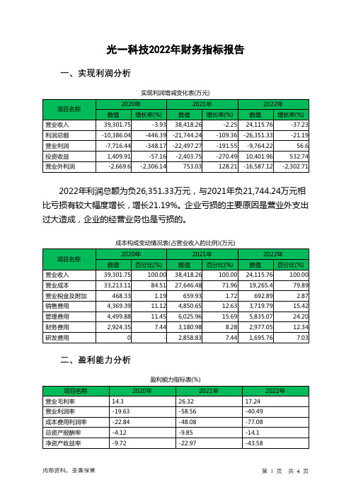 300356光一科技2022年财务指标报告