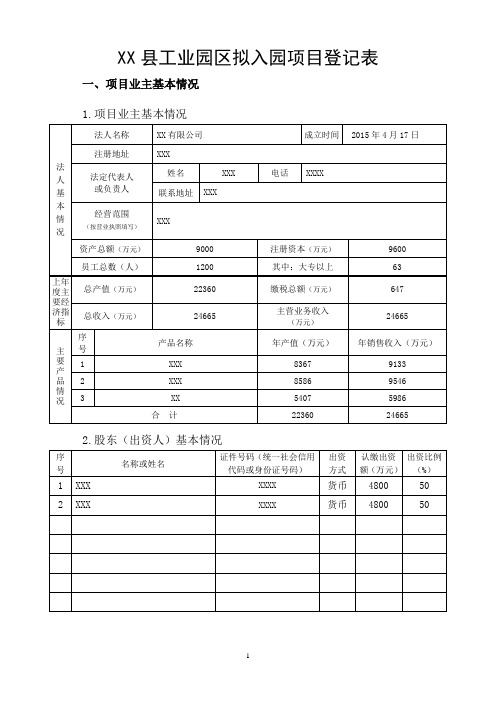 XX工业园区拟入园项目登记表