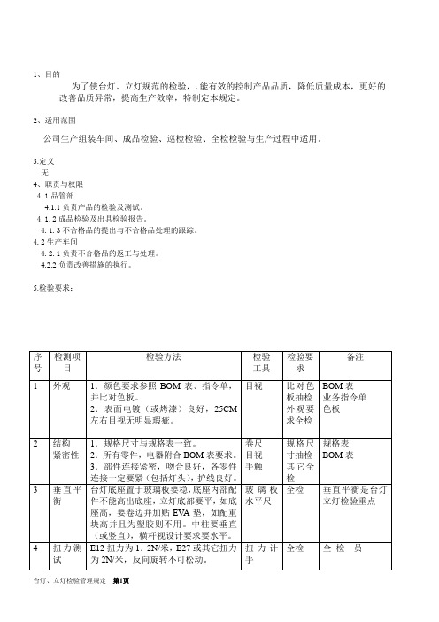 台灯、立灯检验管理规定