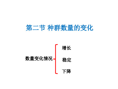 种群数量的变化