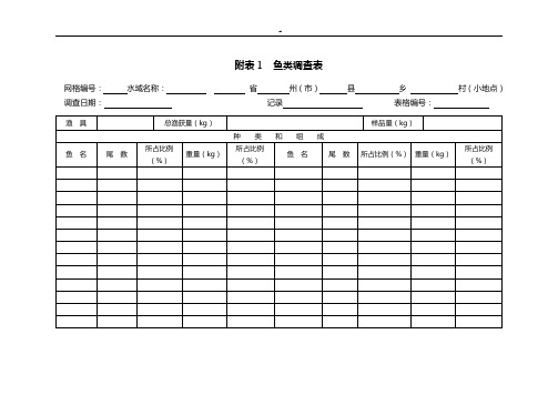 附表1鱼类调查表