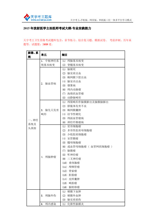 2015年放射医学主治医师考试大纲-专业实践能力