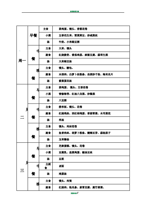 学校食堂菜谱表12