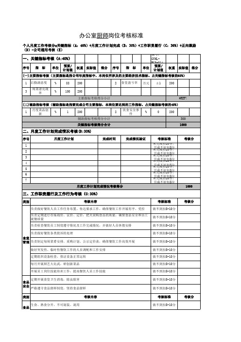 厨师岗位考核标准