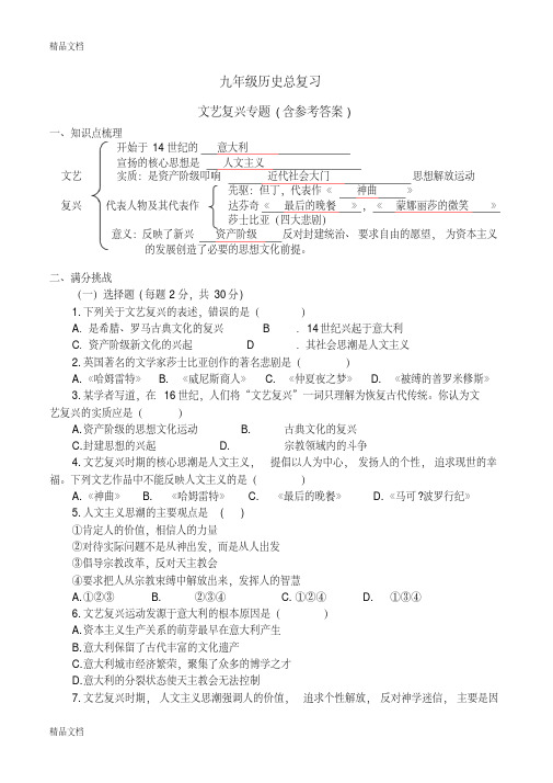 九年级历史总复习文艺复兴专题练习(含参考答案)教学文稿