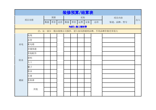 装修预算结算表