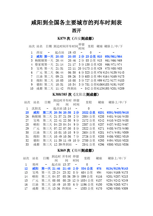 咸阳车站列车时刻表