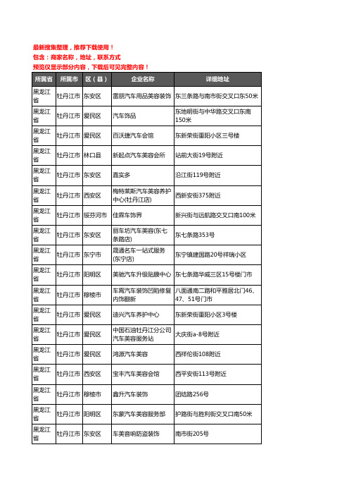 新版黑龙江省牡丹江市汽车装饰企业公司商家户名录单联系方式地址大全239家