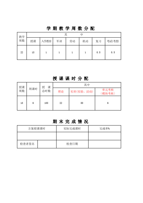 电子产品装配与调试授课进度计划(1)