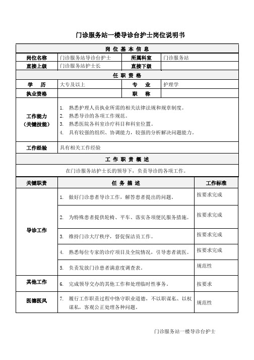 02门诊服务站一楼导诊台护士