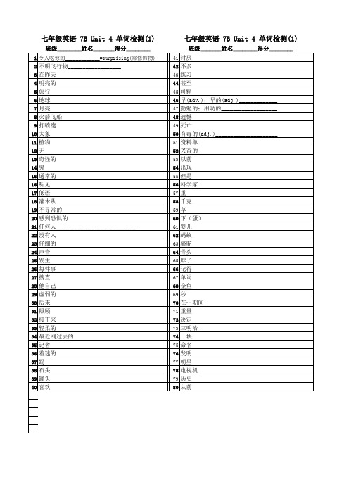 7B-Unit 4单词检测