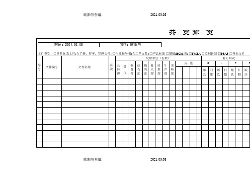 TS16949文件(全套质量手册、程序文件、表单)之欧阳与创编