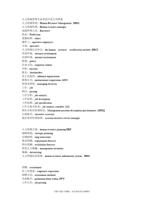 人力资源管理专业术语中英文对照表