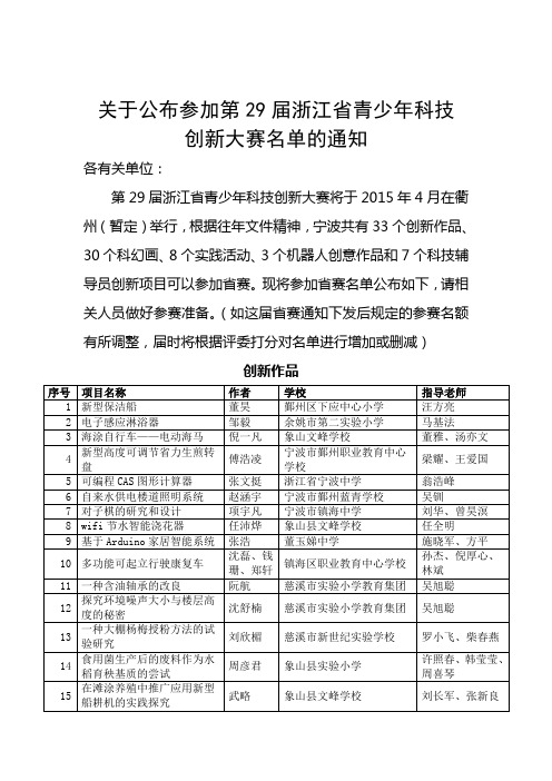 关于公布参加第29届浙江省青少年科技