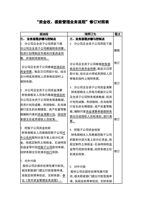 资金收、拨款管理业务流程修订对照表